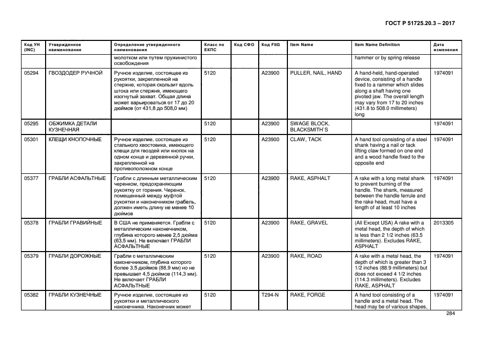 ГОСТ Р 51725.20.3-2017