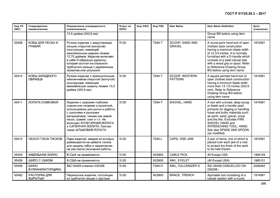 ГОСТ Р 51725.20.3-2017