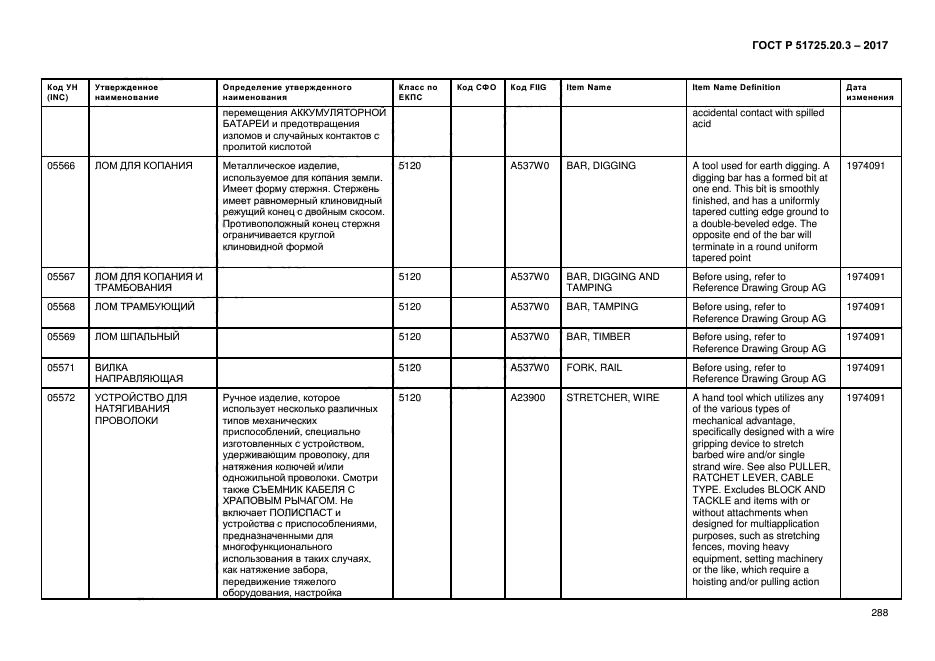 ГОСТ Р 51725.20.3-2017