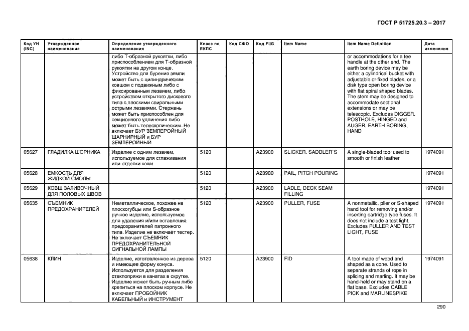 ГОСТ Р 51725.20.3-2017