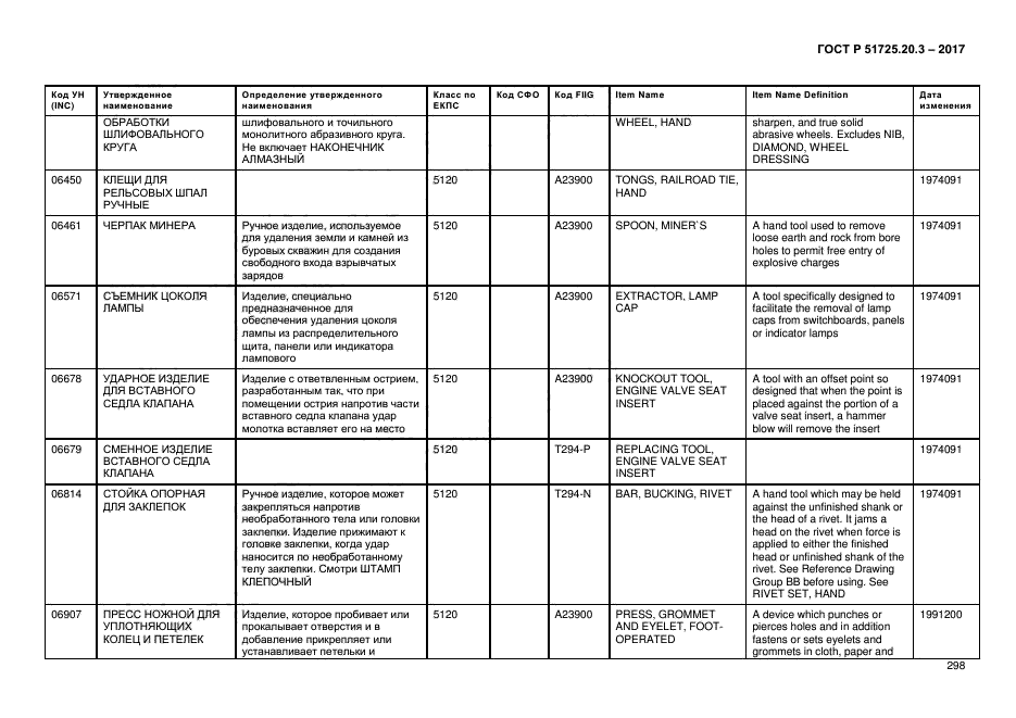 ГОСТ Р 51725.20.3-2017