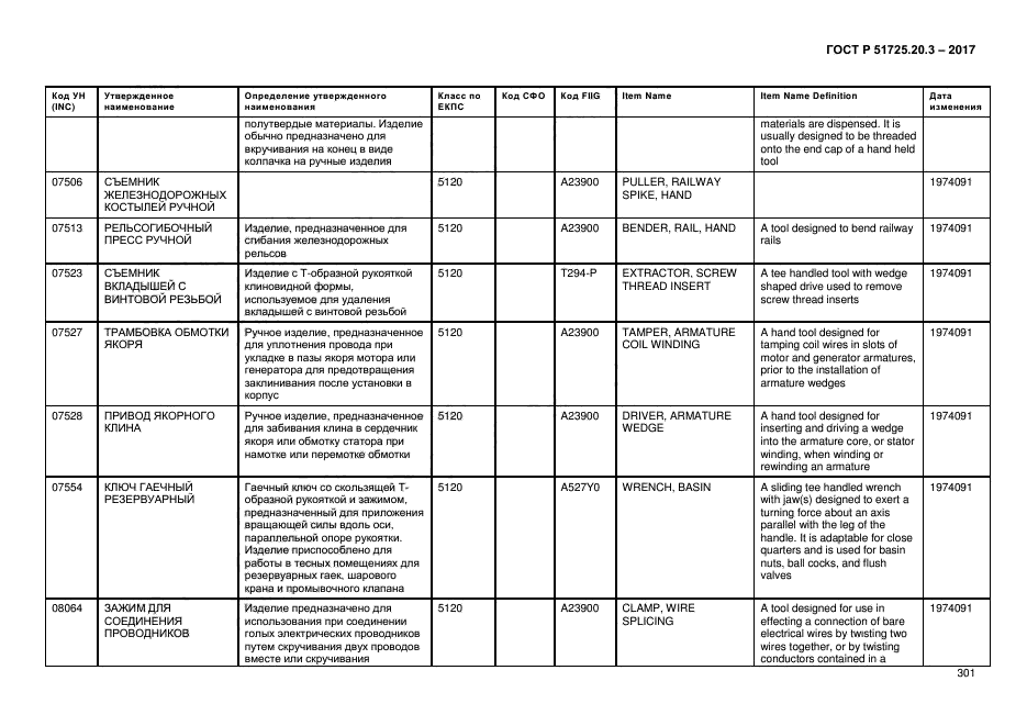 ГОСТ Р 51725.20.3-2017