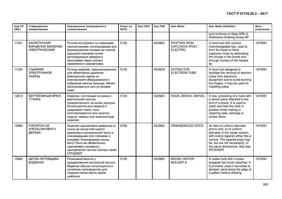 ГОСТ Р 51725.20.3-2017