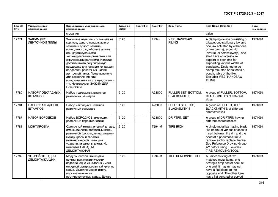 ГОСТ Р 51725.20.3-2017