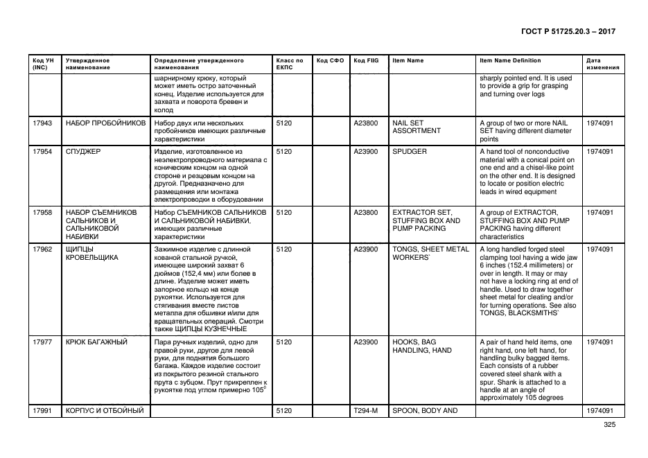 ГОСТ Р 51725.20.3-2017