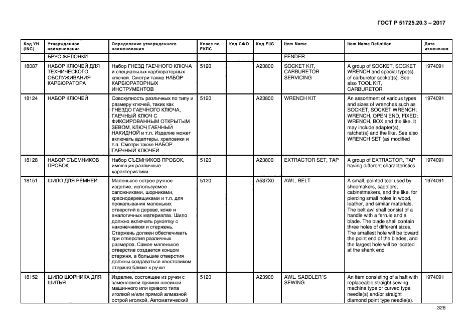 ГОСТ Р 51725.20.3-2017