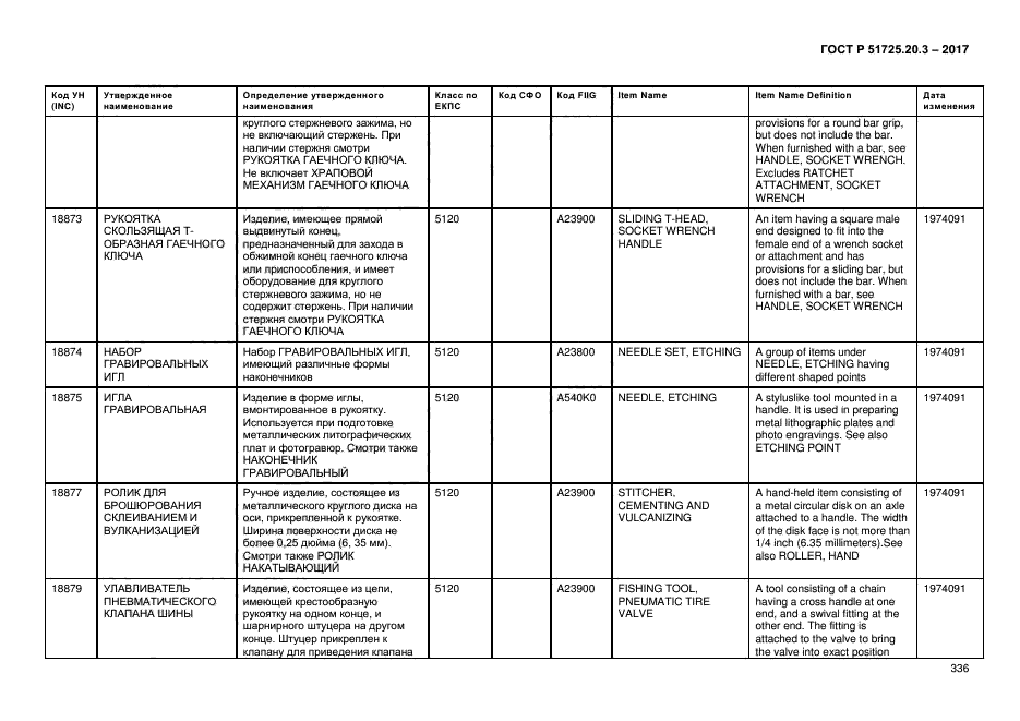 ГОСТ Р 51725.20.3-2017