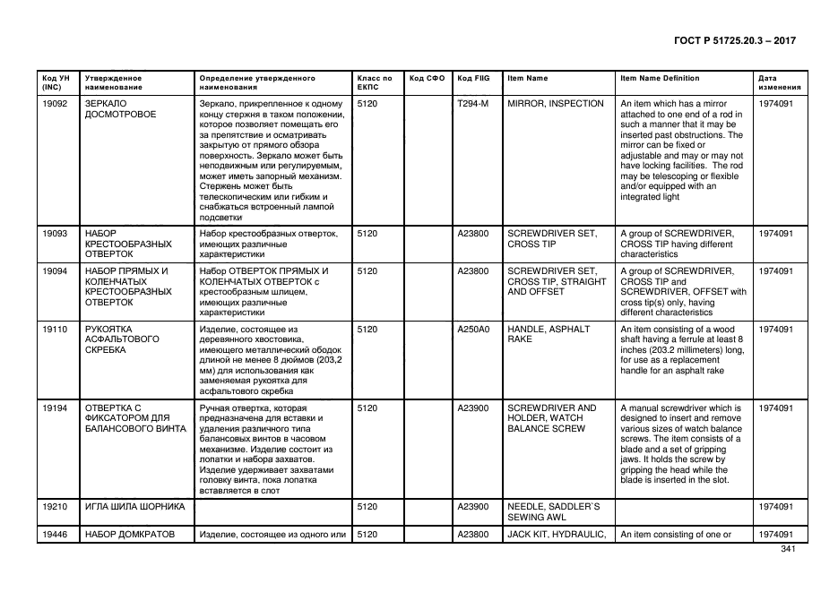 ГОСТ Р 51725.20.3-2017