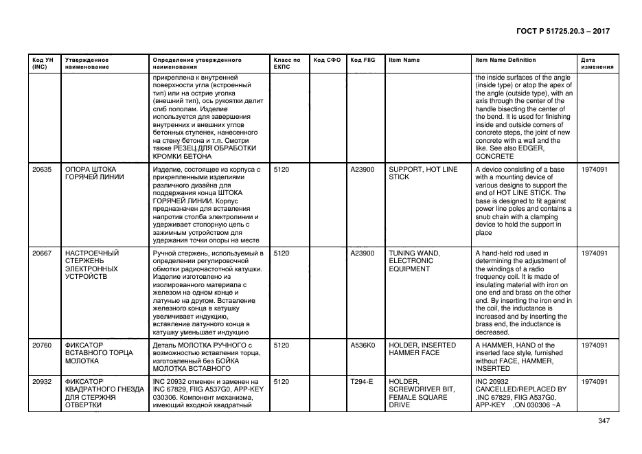 ГОСТ Р 51725.20.3-2017