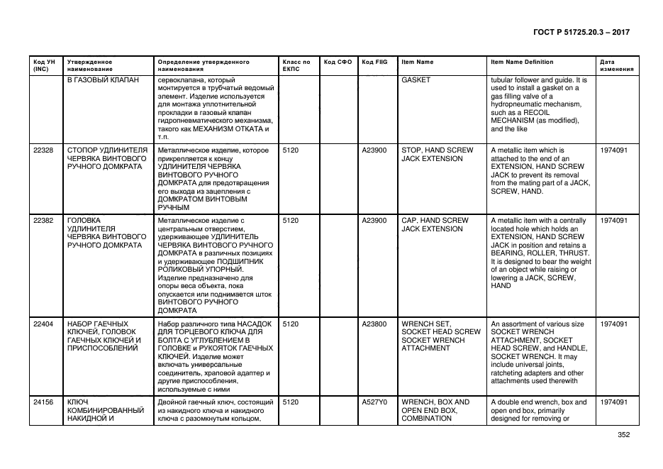 ГОСТ Р 51725.20.3-2017