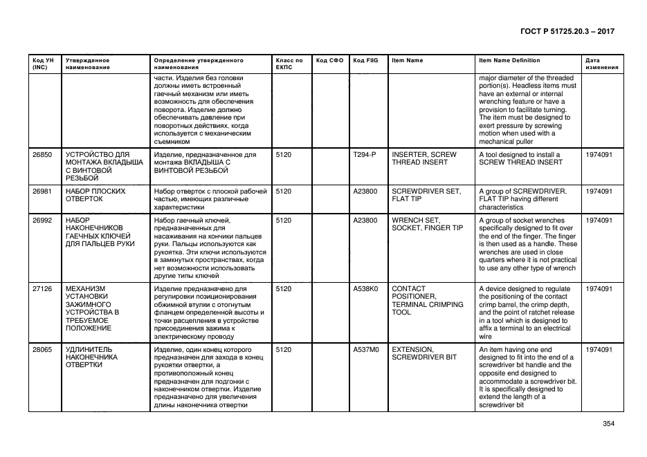 ГОСТ Р 51725.20.3-2017