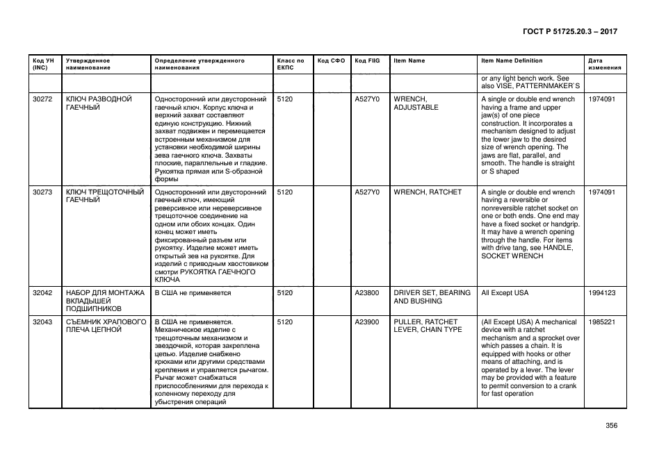 ГОСТ Р 51725.20.3-2017