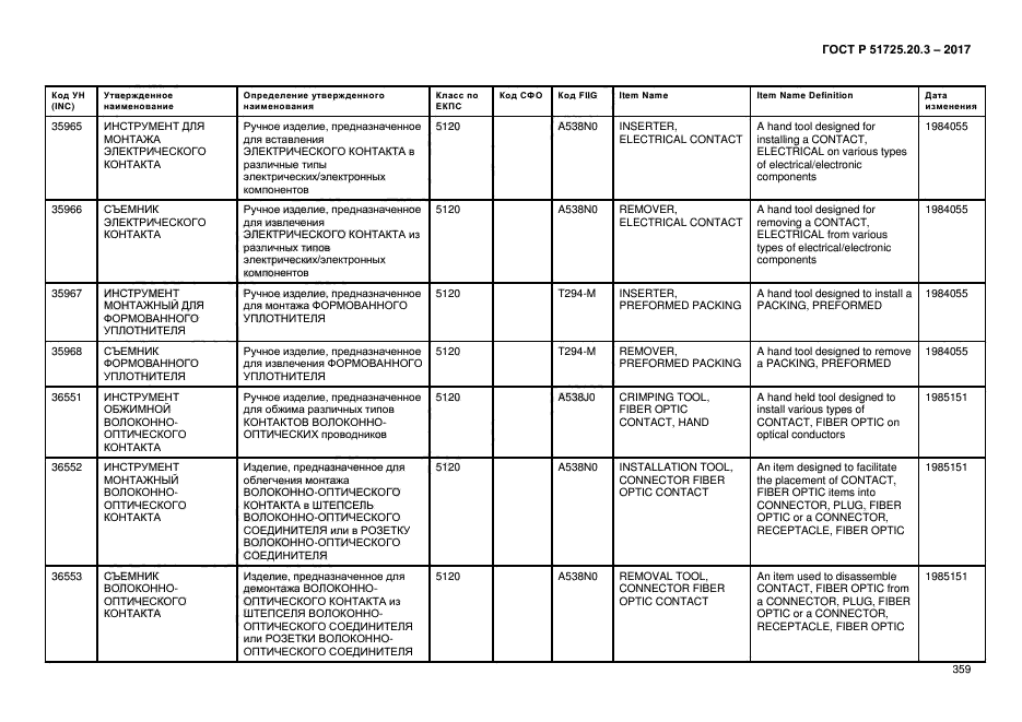 ГОСТ Р 51725.20.3-2017