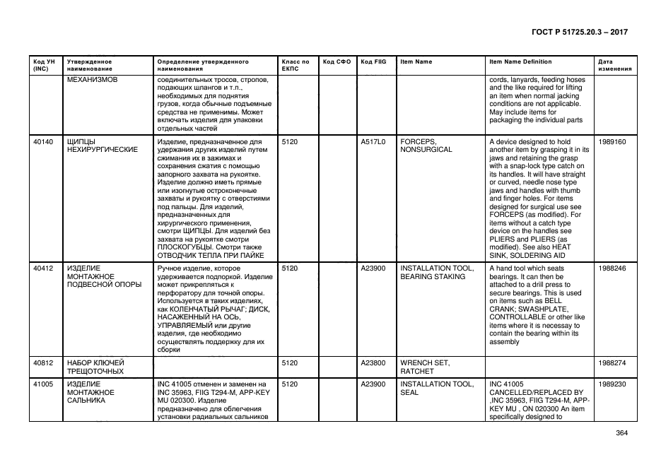 ГОСТ Р 51725.20.3-2017