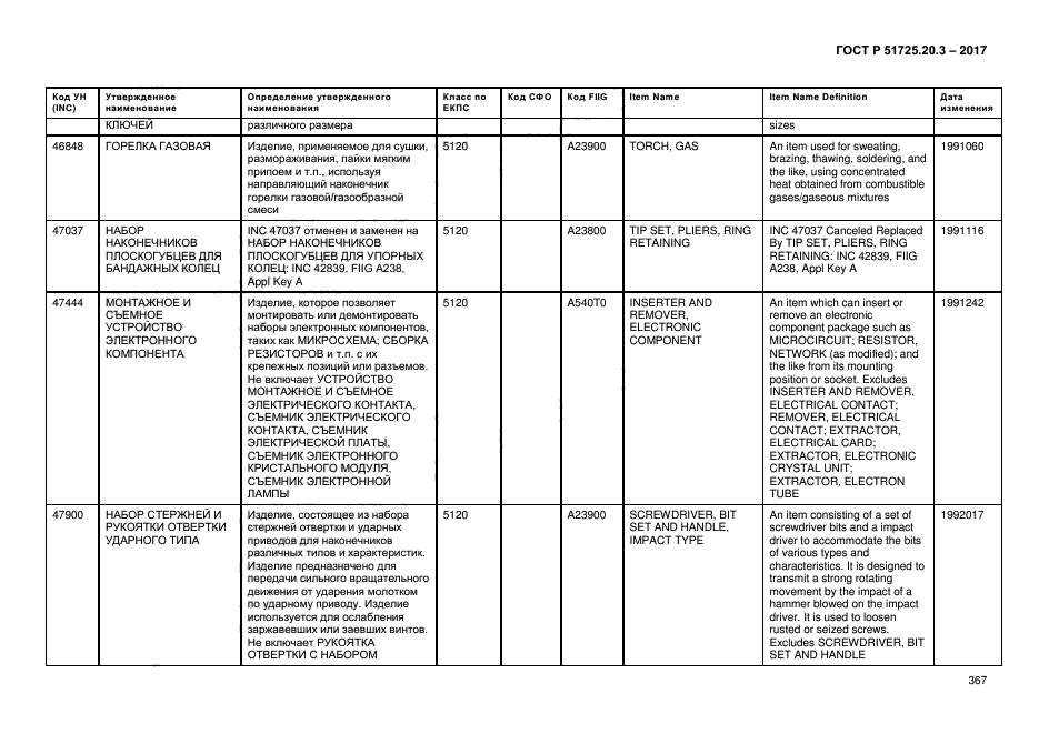 ГОСТ Р 51725.20.3-2017