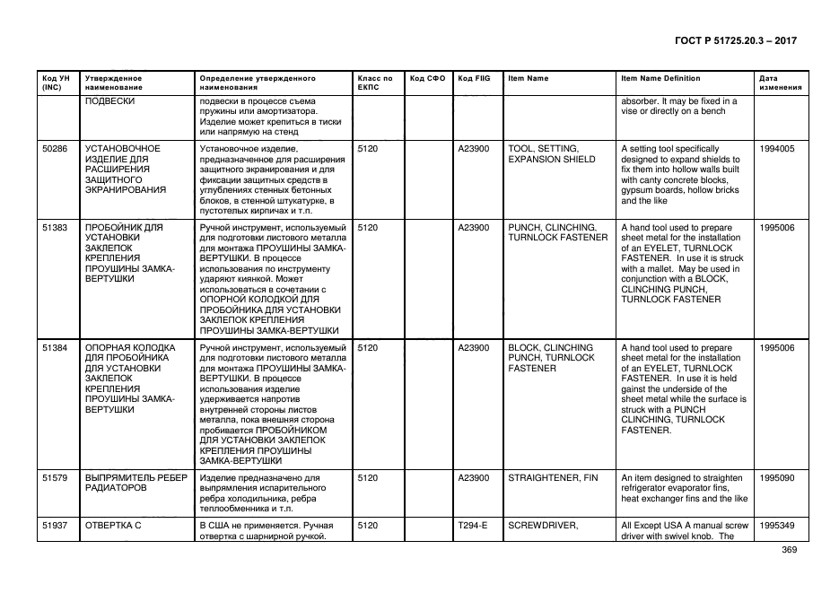 ГОСТ Р 51725.20.3-2017