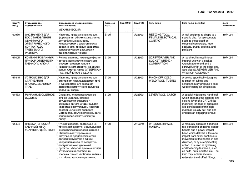 ГОСТ Р 51725.20.3-2017