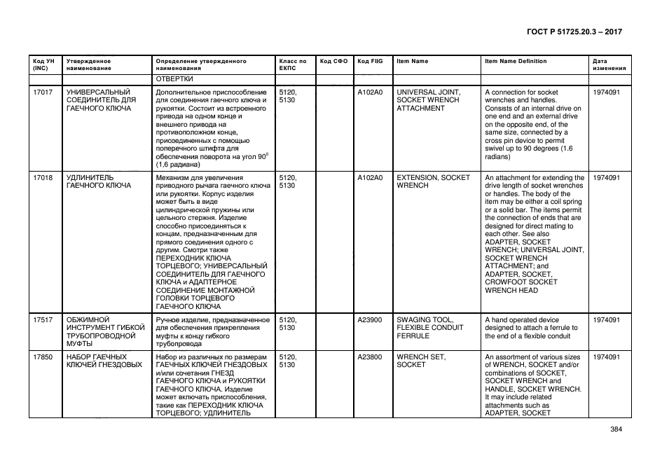 ГОСТ Р 51725.20.3-2017