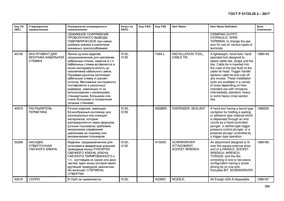 ГОСТ Р 51725.20.3-2017