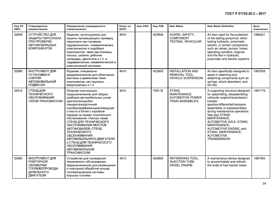 ГОСТ Р 51725.20.3-2017