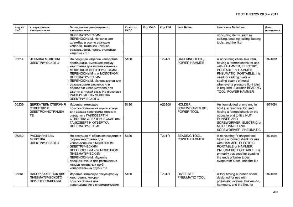 ГОСТ Р 51725.20.3-2017