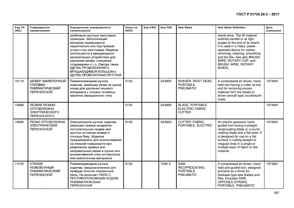 ГОСТ Р 51725.20.3-2017