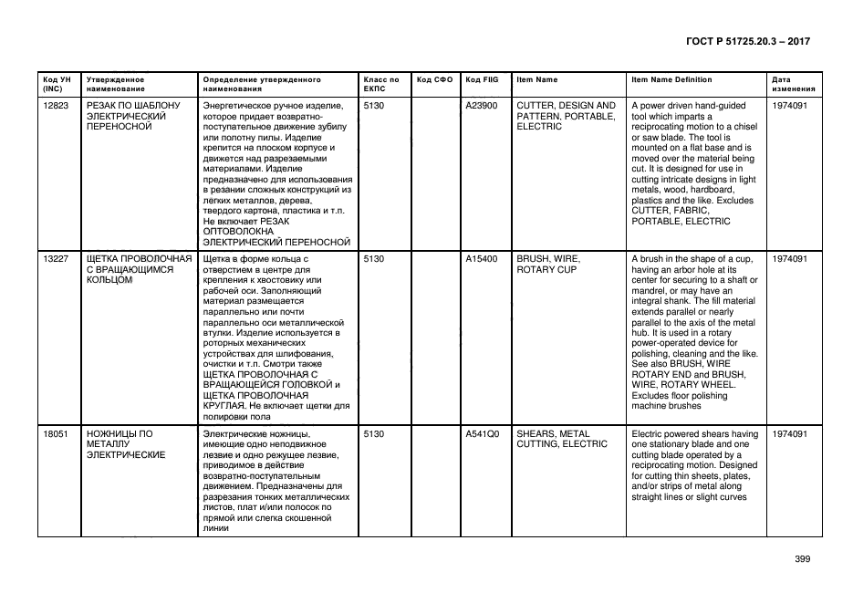 ГОСТ Р 51725.20.3-2017