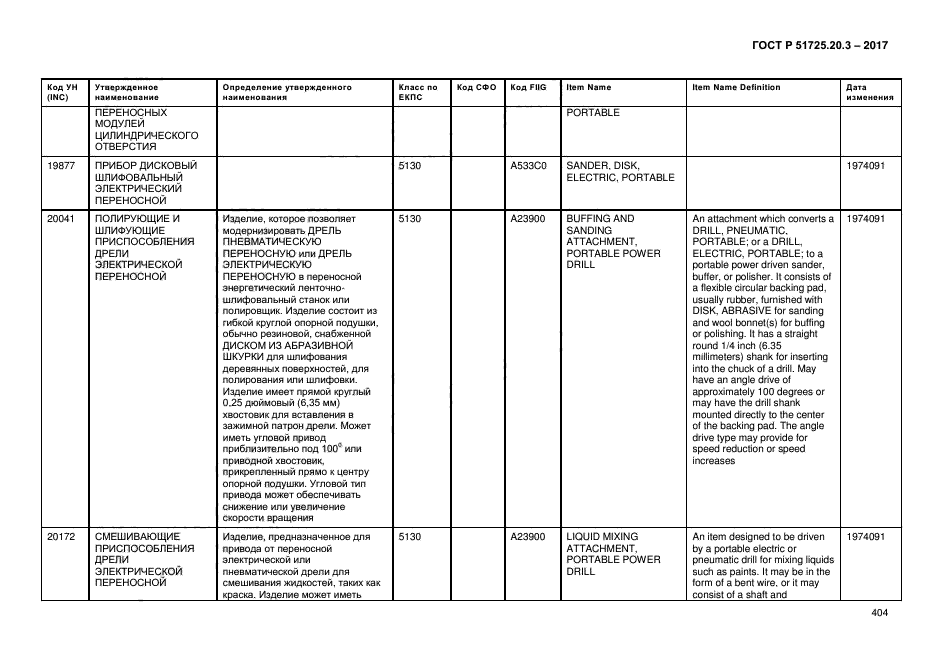 ГОСТ Р 51725.20.3-2017