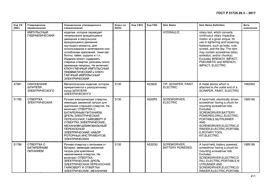 ГОСТ Р 51725.20.3-2017