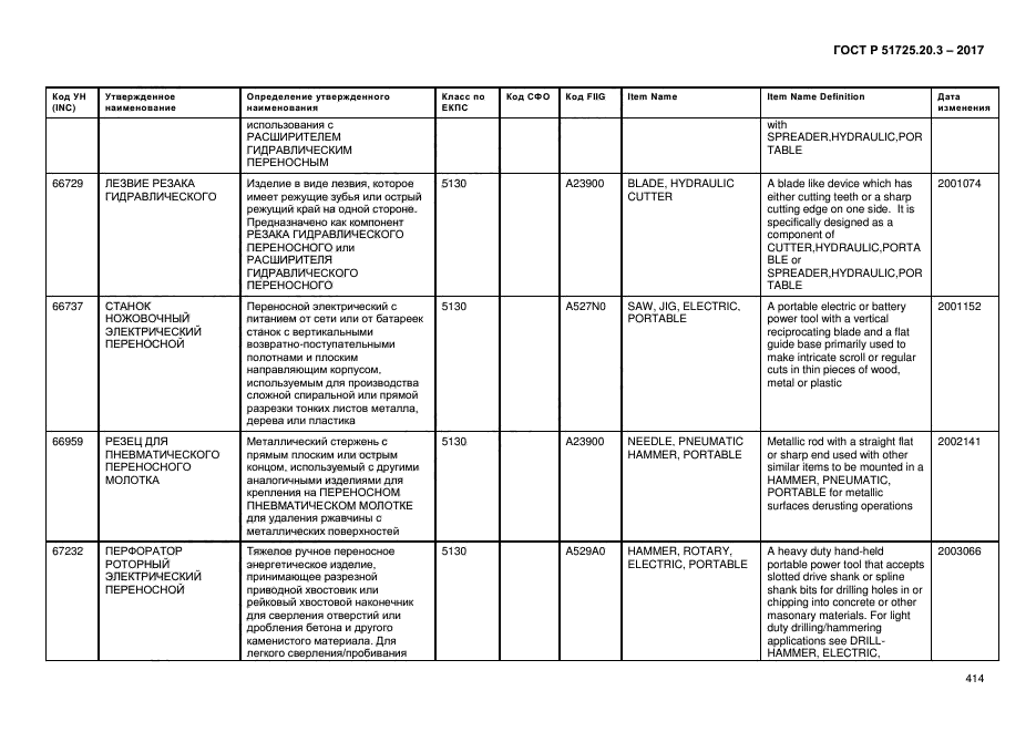 ГОСТ Р 51725.20.3-2017