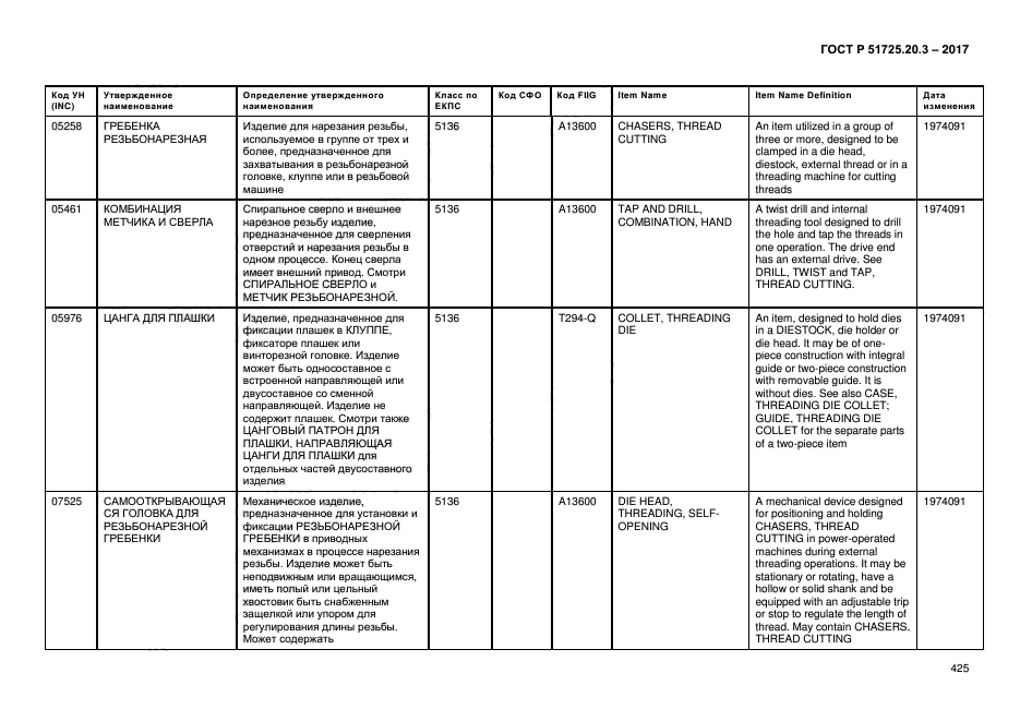 ГОСТ Р 51725.20.3-2017