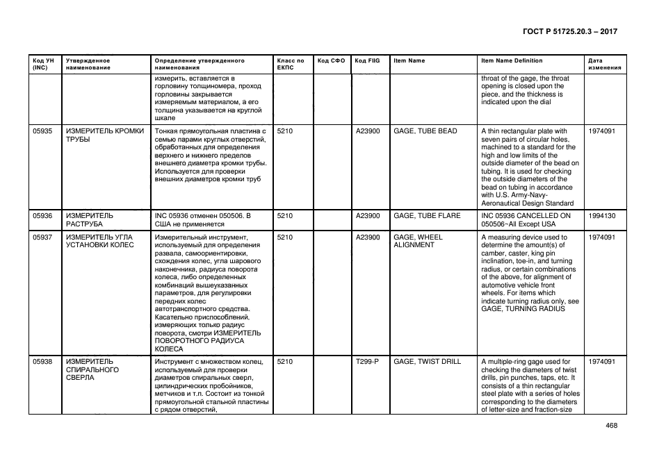 ГОСТ Р 51725.20.3-2017