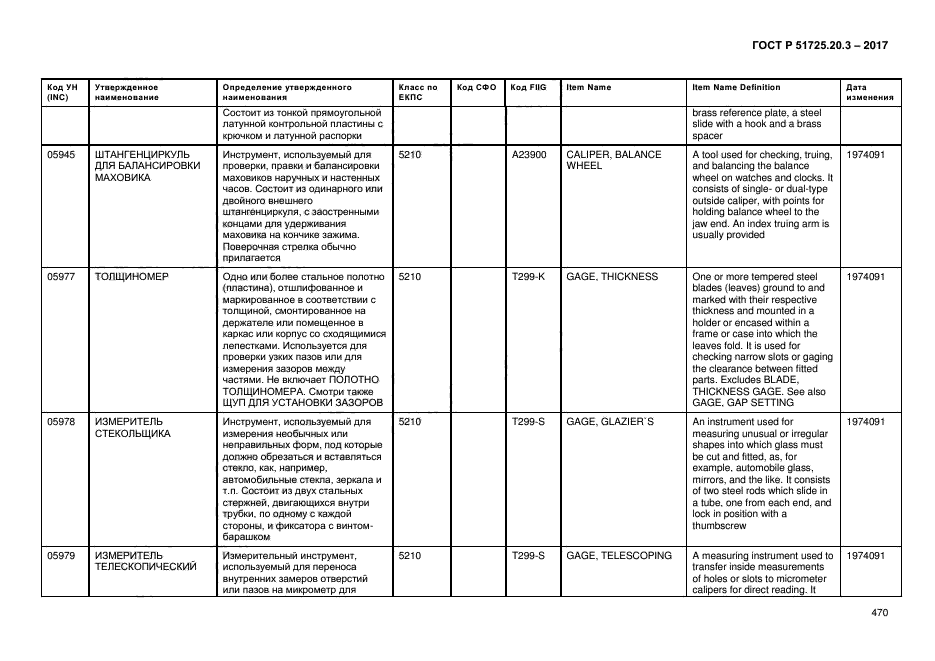 ГОСТ Р 51725.20.3-2017