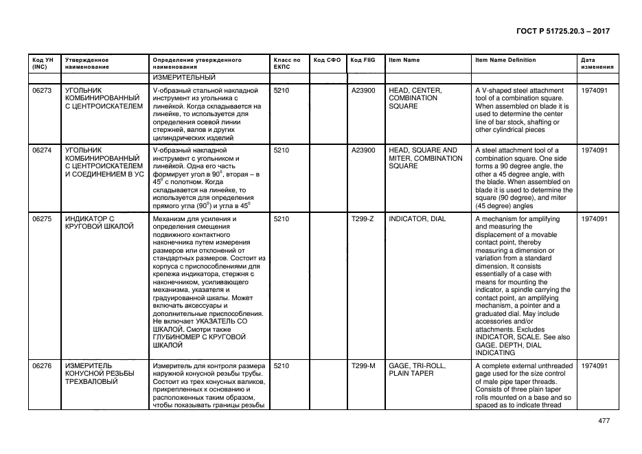 ГОСТ Р 51725.20.3-2017