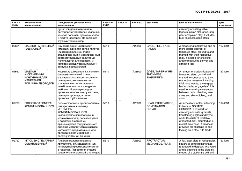 ГОСТ Р 51725.20.3-2017