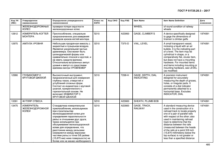 ГОСТ Р 51725.20.3-2017