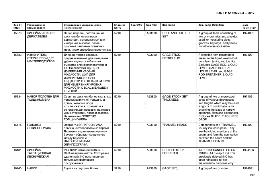 ГОСТ Р 51725.20.3-2017