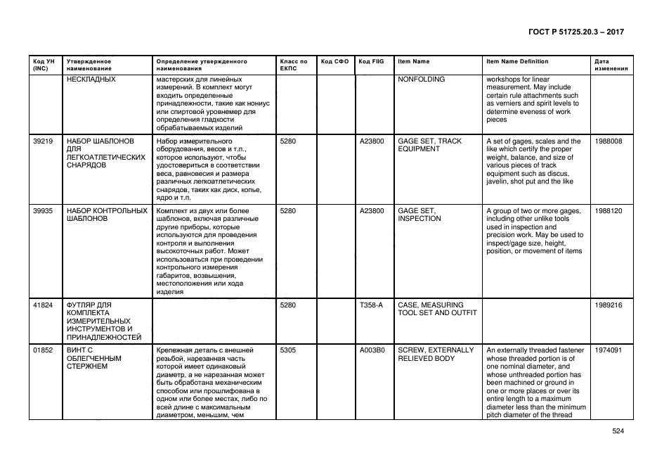 ГОСТ Р 51725.20.3-2017