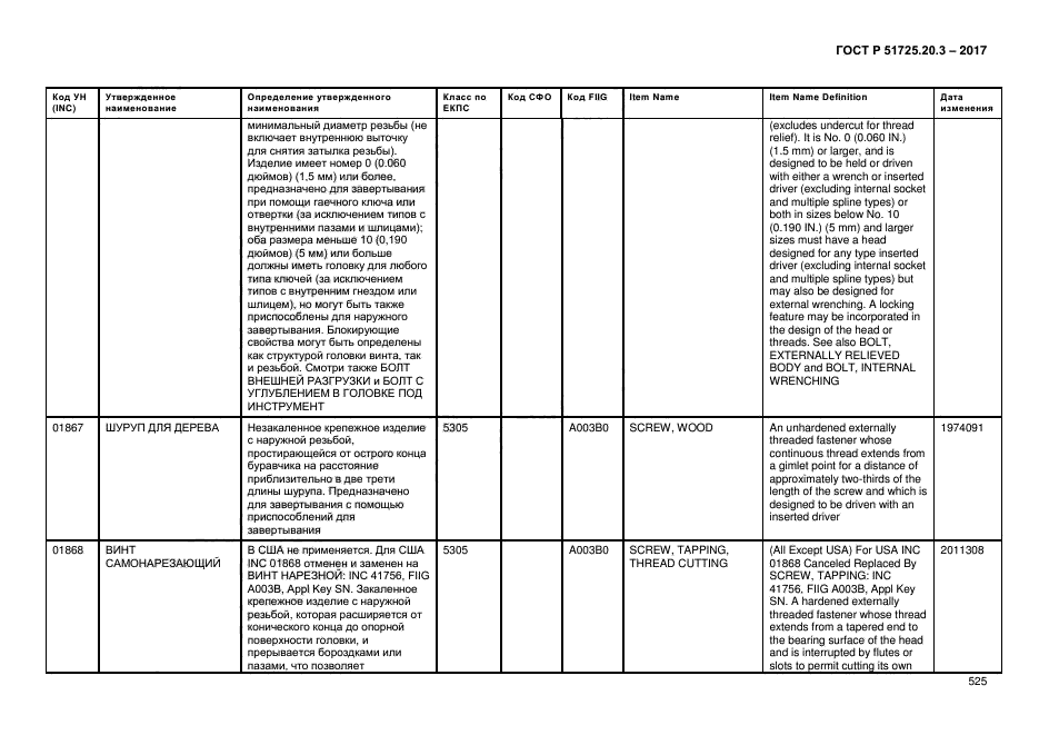 ГОСТ Р 51725.20.3-2017