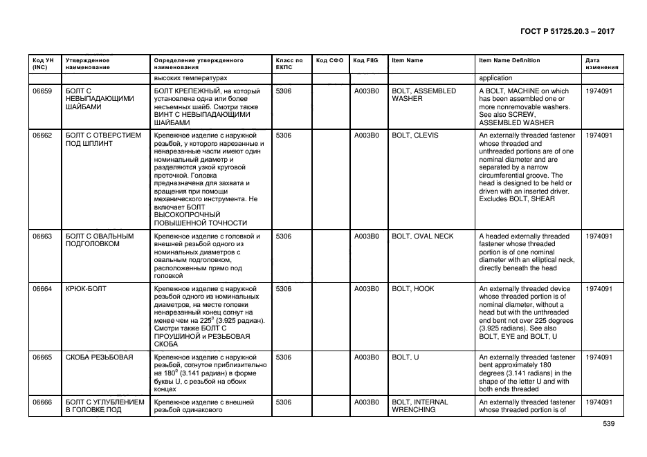 ГОСТ Р 51725.20.3-2017