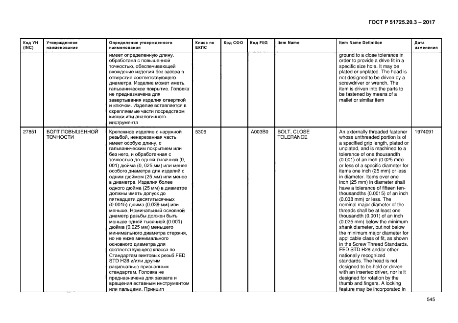 ГОСТ Р 51725.20.3-2017