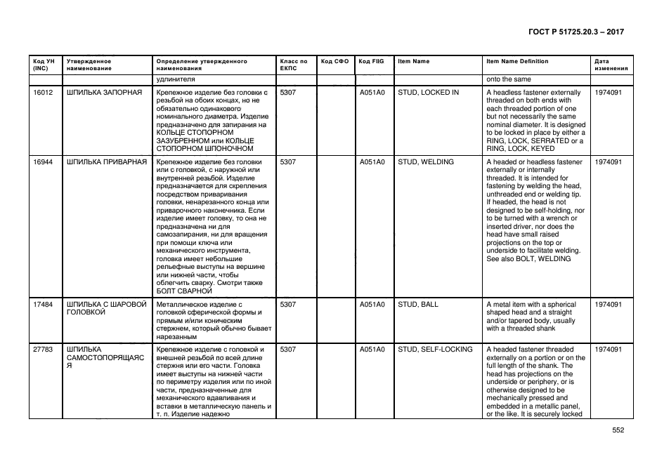 ГОСТ Р 51725.20.3-2017