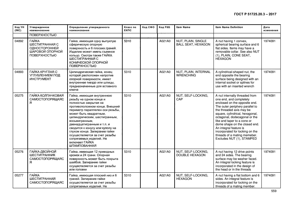 ГОСТ Р 51725.20.3-2017