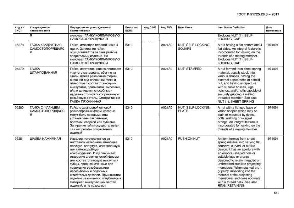 ГОСТ Р 51725.20.3-2017