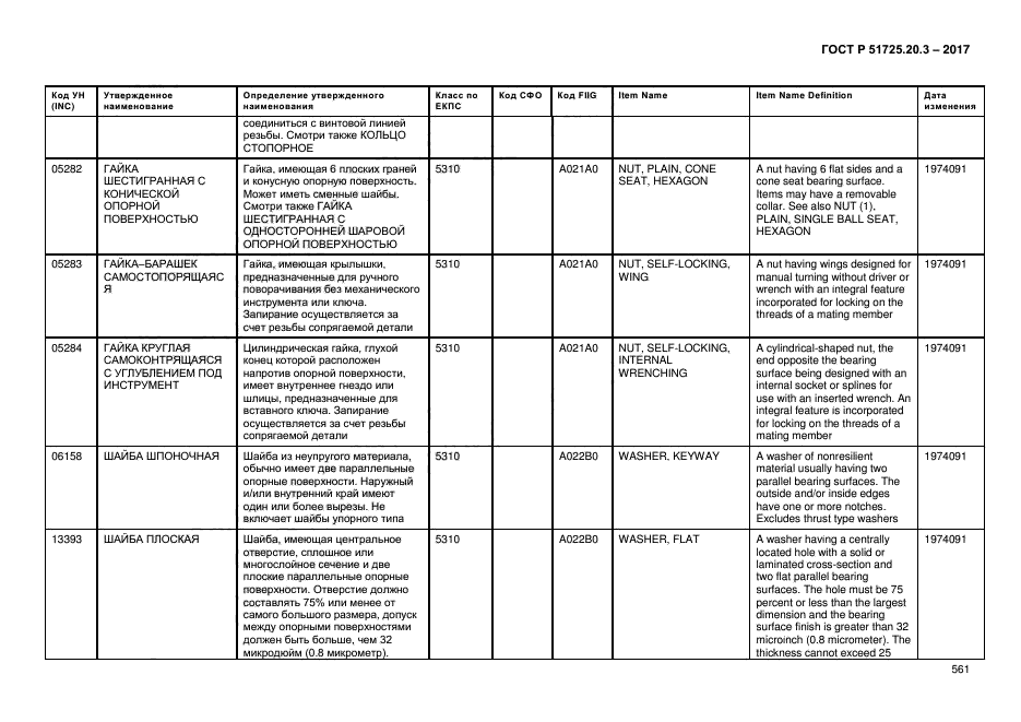 ГОСТ Р 51725.20.3-2017