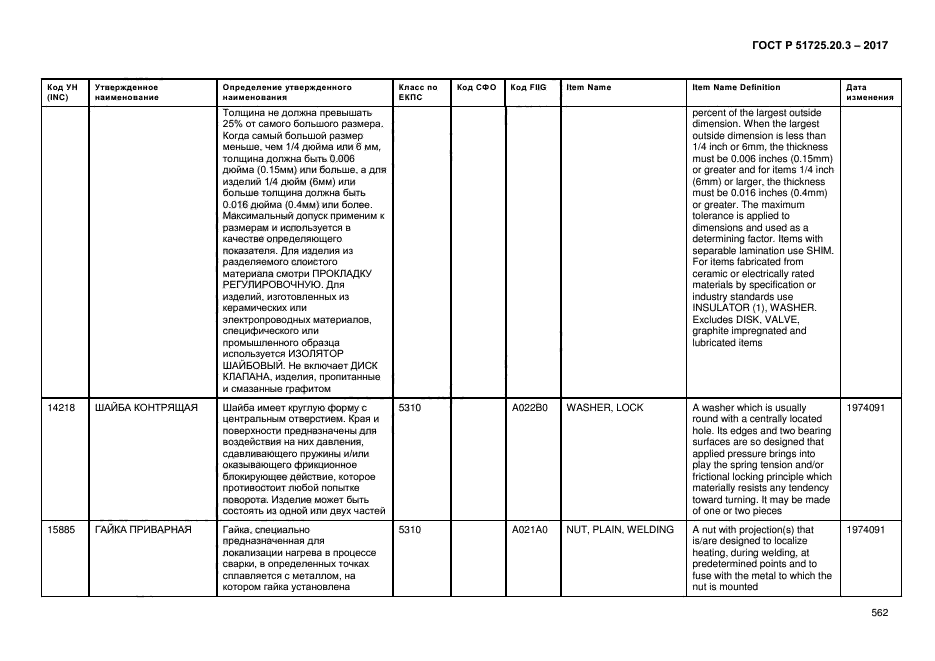 ГОСТ Р 51725.20.3-2017