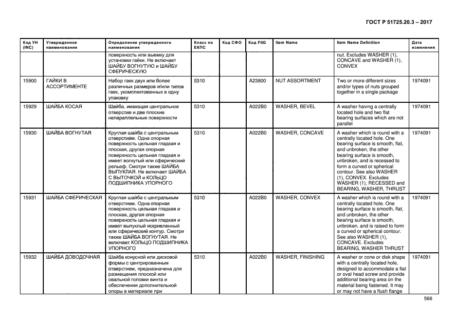 ГОСТ Р 51725.20.3-2017