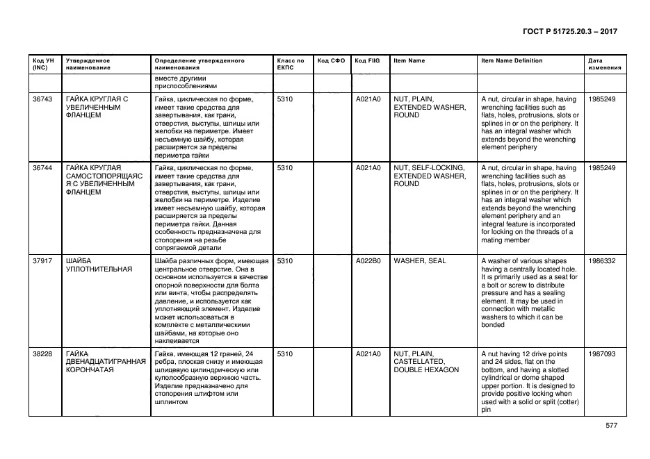 ГОСТ Р 51725.20.3-2017