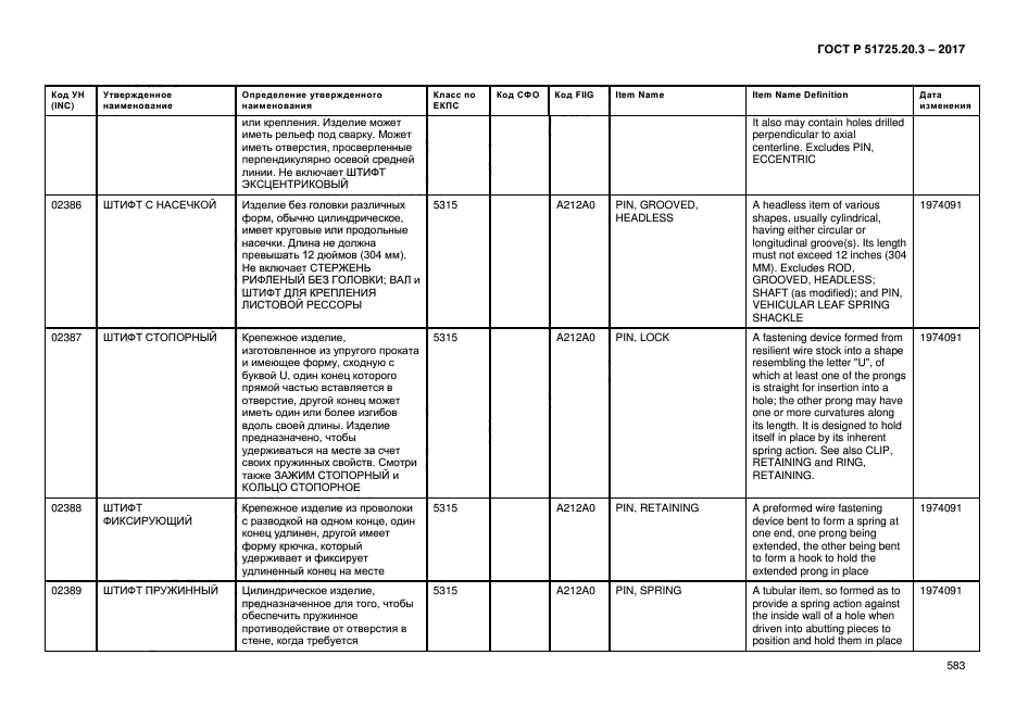 ГОСТ Р 51725.20.3-2017