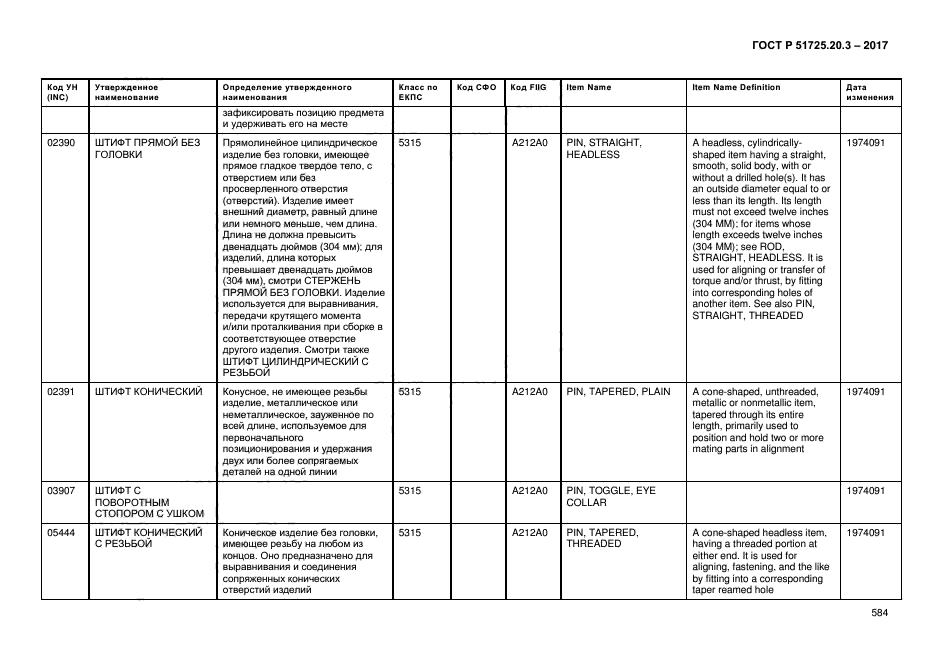 ГОСТ Р 51725.20.3-2017